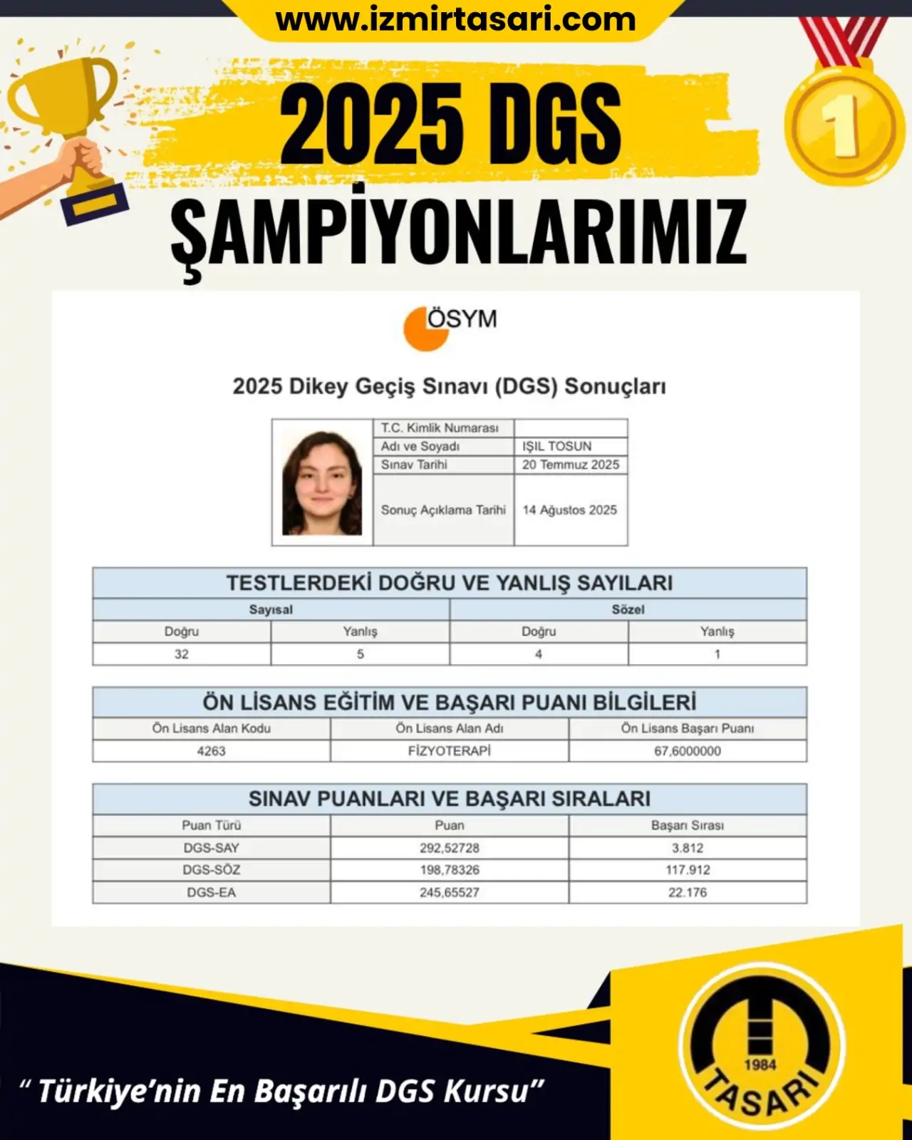 2025 DGS Şampiyonu 93